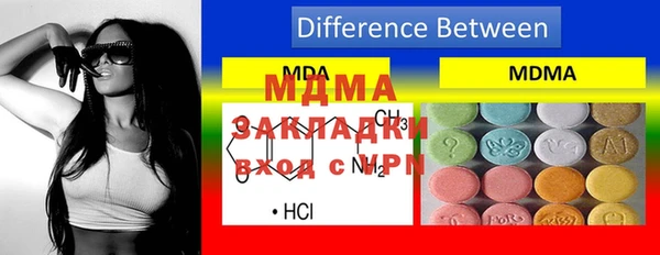 ПСИЛОЦИБИНОВЫЕ ГРИБЫ Бугульма